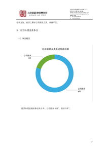 凯联律师事务所2017年度证券行业上市公司人力资源法律风险研究报告（上）