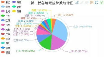 杭州唯一一家新三板人力资源服务公司，究竟有什么神秘之处？